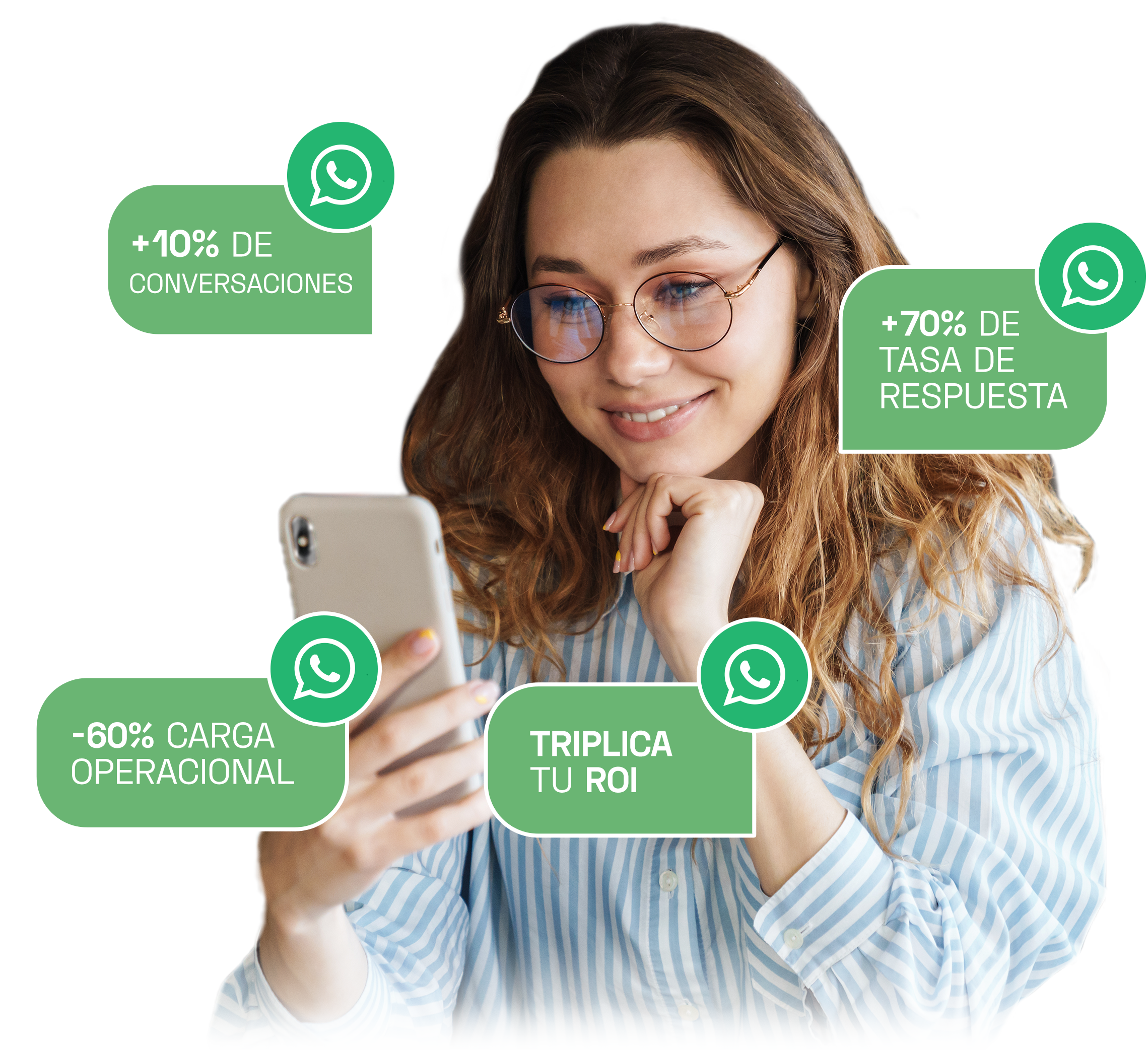 Curso de WhatsApp y HubSpot