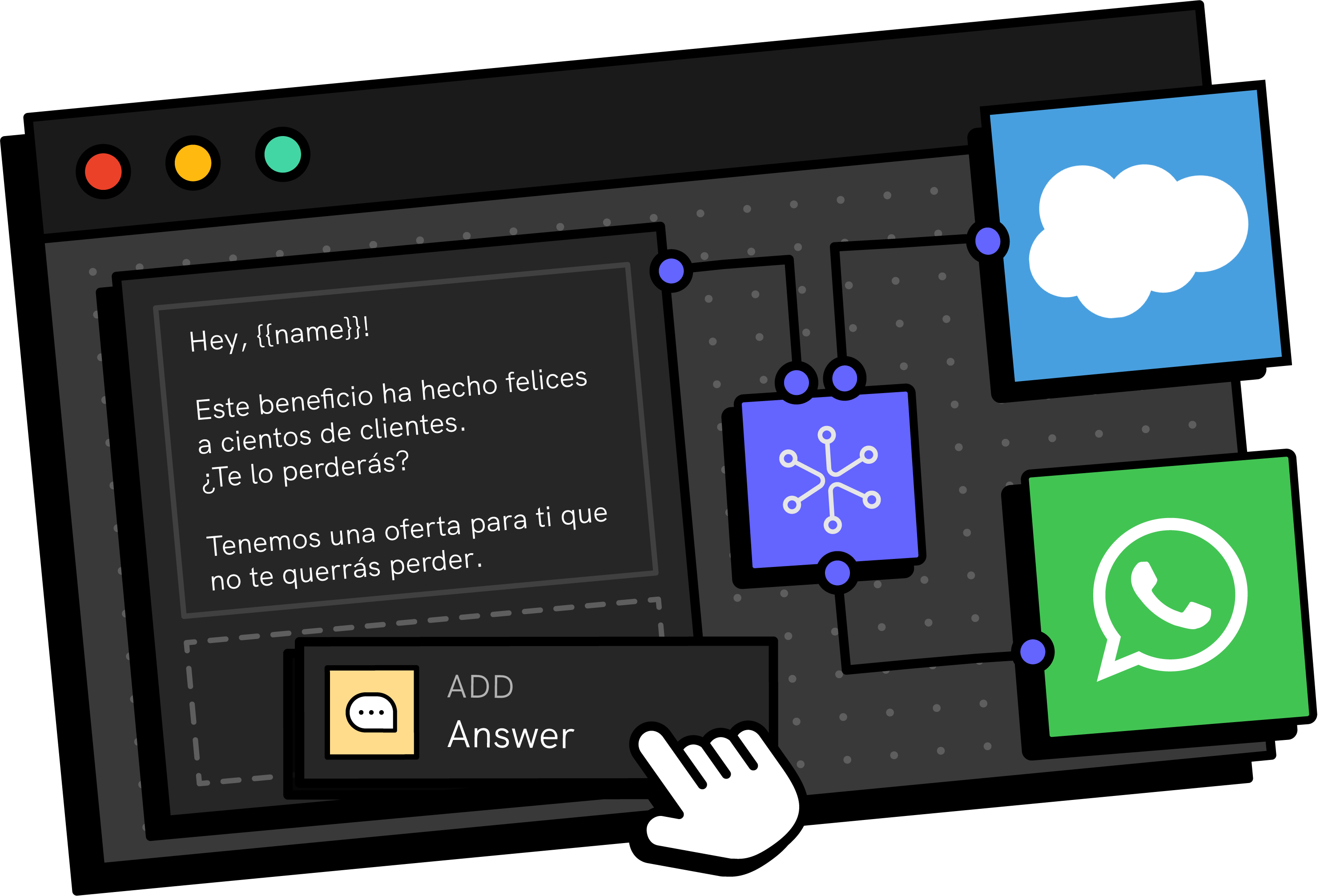 Whatsapp con salesforce